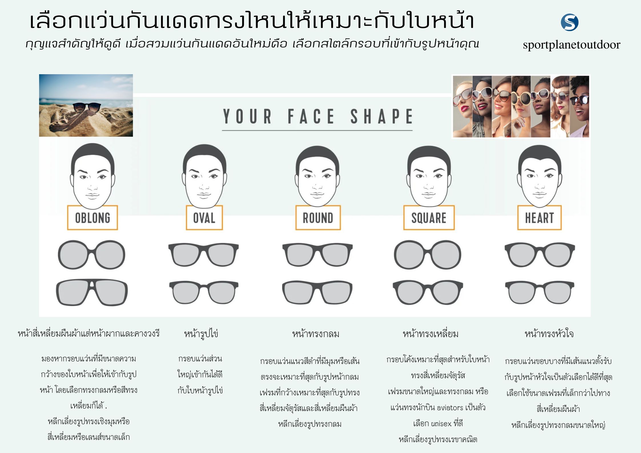 Images/Blog/vJpevOpQ-เลือกแว่นกันแดดทรงไหนให้เหมาะกับใบหน้า (1).jpg